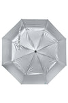 Parapluie Ombrelle  anti-UV